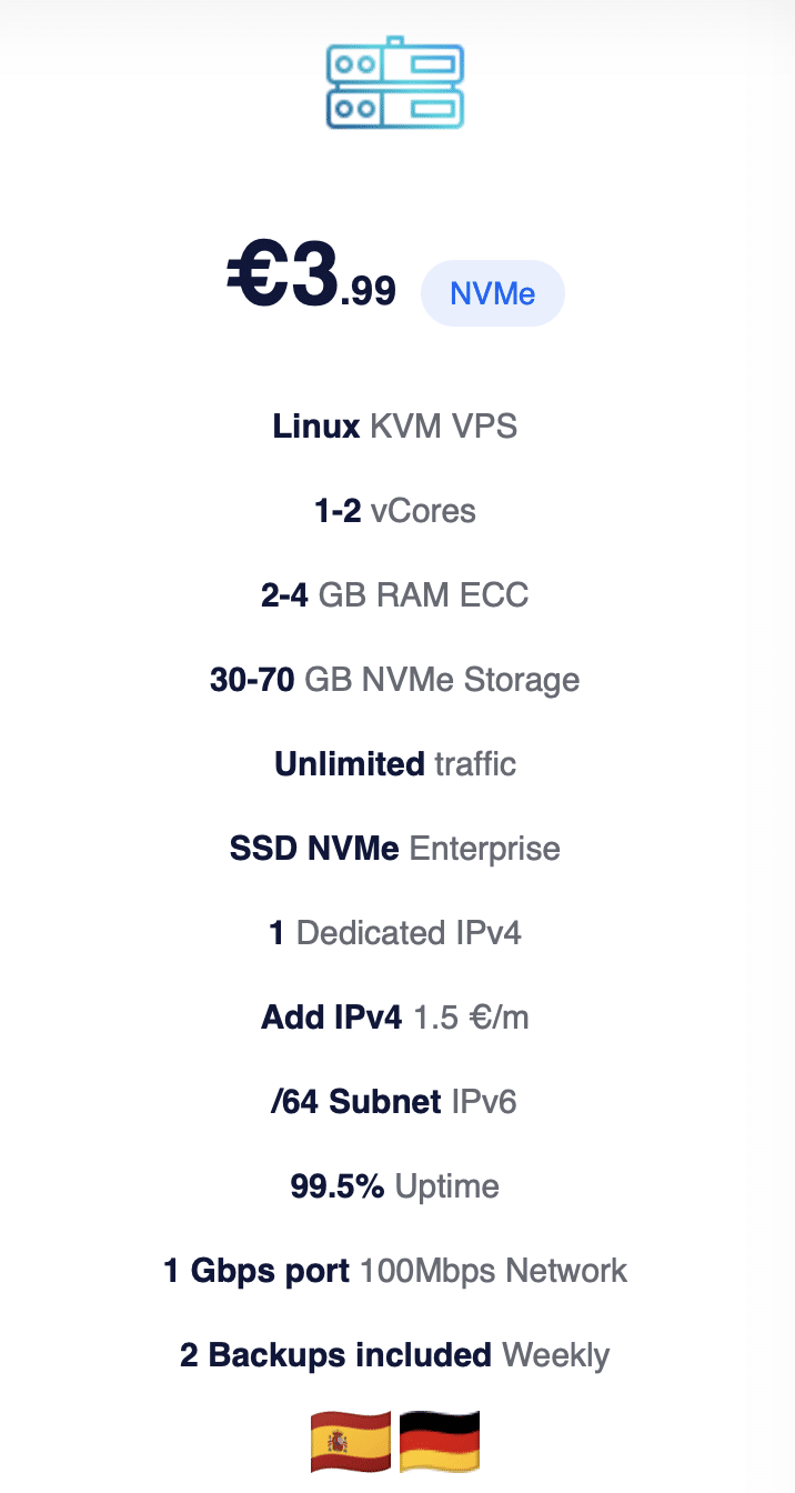 VPS NVMe by Hosta Blanca VPS30